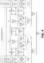 Fig. 05 - Method and apparatus for device-to-device interconnected local area network