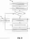 Fig. 07 - System and method for enabling subscriber-based policy decisions