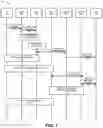 Fig. 09 - System and method for enabling subscriber-based policy decisions