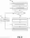 Fig. 10 - System and method for enabling subscriber-based policy decisions