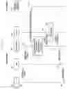 Fig. 03 - Method and device for terminal attaching and creating home-routed PDU session in roaming environment supporting network slice