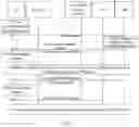 Fig. 03 - Method for service processing and user equipment