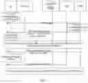 Fig. 04 - Method for service processing and user equipment