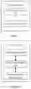 Fig. 06 - Switching method and apparatus