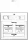 Fig. 03 - Method and apparatus for performing PLMN selection in dual registration mode