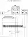 Fig. 05 - Method and apparatus for performing PLMN selection in dual registration mode