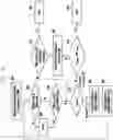 Fig. 08 - Method and apparatus for performing PLMN selection in dual registration mode