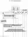 Fig. 12 - Method and apparatus for performing PLMN selection in dual registration mode