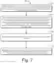 Fig. 08 - Application based routing of data packets in multi-access communication networks