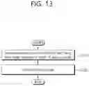 Fig. 14 - Method for performing communication in wireless LAN system, and wireless terminal using same