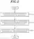 Fig. 03 - SYSTEMS AND METHODS FOR PROCESSING AND TRANSMITTING SENSOR DATA