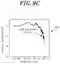 Fig. 11 - SYSTEMS AND METHODS FOR PROCESSING AND TRANSMITTING SENSOR DATA