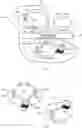 Fig. 01 - Method for communication in wireless LAN system and wireless terminal using same