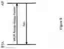 Fig. 14 - Communication apparatus and communication method