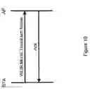 Fig. 15 - Communication apparatus and communication method