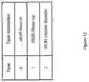 Fig. 17 - Communication apparatus and communication method