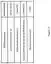 Fig. 18 - Communication apparatus and communication method