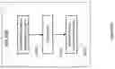 Fig. 33 - Communication apparatus and communication method