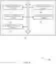 Fig. 09 - DISCRETIONARY ON DURATION FOR WIRELESS DEVICES