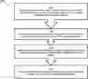 Fig. 01 - Limiting accumulation of transmit power control in beam-specific power control