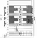 Fig. 16 - Method and apparatus for efficiently transmitting PDSCH using a resource region in a wireless communication system
