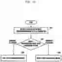 Fig. 17 - Method and apparatus for efficiently transmitting PDSCH using a resource region in a wireless communication system