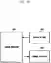 Fig. 24 - Method and apparatus for efficiently transmitting PDSCH using a resource region in a wireless communication system
