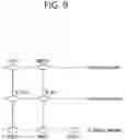 Fig. 10 - Method and device for controlling receiving window for sidelink signal