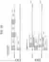 Fig. 15 - Method and device for controlling receiving window for sidelink signal