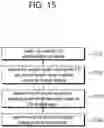 Fig. 16 - Method and device for controlling receiving window for sidelink signal