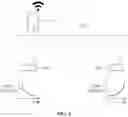 Fig. 05 - Apparatus and method for estimating indoor location based on packet capture
