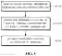 Fig. 10 - Apparatus and method for estimating indoor location based on packet capture