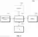 Fig. 11 - Apparatus and method for estimating indoor location based on packet capture