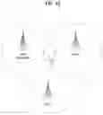Fig. 14 - METHOD FOR OBTAINING POSITIONING INFORMATION IN WIRELESS COMMUNICATION SYSTEM AND APPARATUS THEREFOR