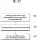 Fig. 23 - METHOD FOR OBTAINING POSITIONING INFORMATION IN WIRELESS COMMUNICATION SYSTEM AND APPARATUS THEREFOR