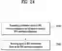 Fig. 25 - METHOD FOR OBTAINING POSITIONING INFORMATION IN WIRELESS COMMUNICATION SYSTEM AND APPARATUS THEREFOR