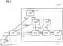 Fig. 02 - Combined wake-up signal for multiple paging occasions