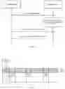 Fig. 03 - Communication method and communications device
