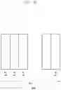 Fig. 23 - System and method of paging in next generation wireless communication system