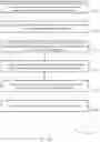 Fig. 20 - Broadcast control channel decoding in dedicated carrier