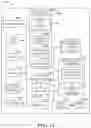 Fig. 12 - Facilitation of reporting sub-band channel quality indicators for 5G or other next generation network