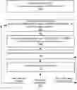 Fig. 01 - Sensing and resource selection for sidelink grant-free transmissions