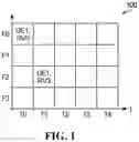 Fig. 02 - Sensing and resource selection for sidelink grant-free transmissions