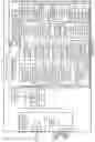Fig. 13 - Methods and apparatus for supporting multiple-input and multiple-output (MIMO) advertisements
