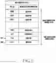 Fig. 06 - Apparatus and method for transmitting and receiving beam information in wireless communication system