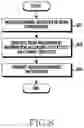 Fig. 09 - Apparatus and method for transmitting and receiving beam information in wireless communication system