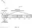Fig. 13 - Transmission of a common control in a beamforming system