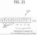 Fig. 22 - Apparatus and method for transmitting/receiving activation indicator regarding component carrier in wireless communication system