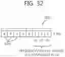 Fig. 33 - Apparatus and method for transmitting/receiving activation indicator regarding component carrier in wireless communication system