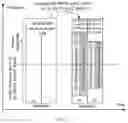 Fig. 04 - Resource configuration method and apparatus, and computer storage medium